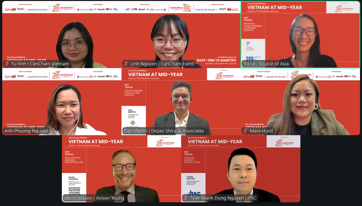 Webinar Recap | Can-Connect: Mid-Year Review