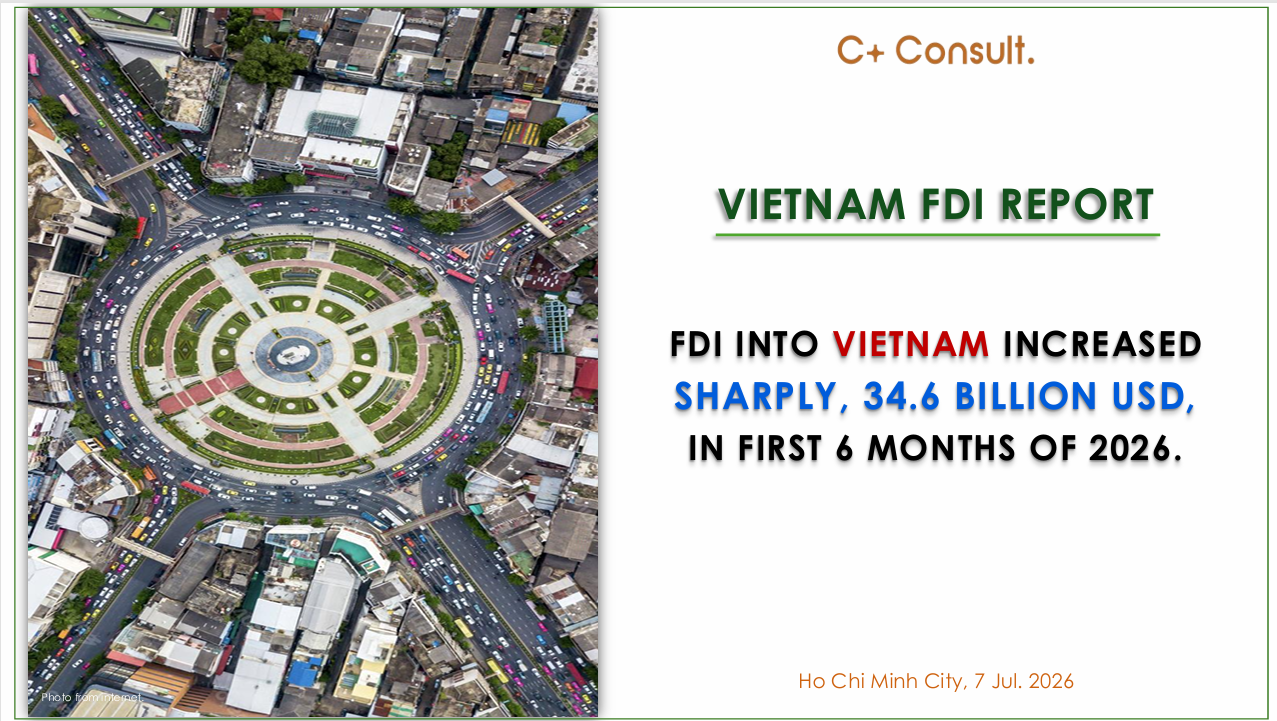 [C+] Vietnam FDI Report H1/2026